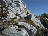 spomenik konecem julija preminuli avstrijski planinki (tik pod vrhom)